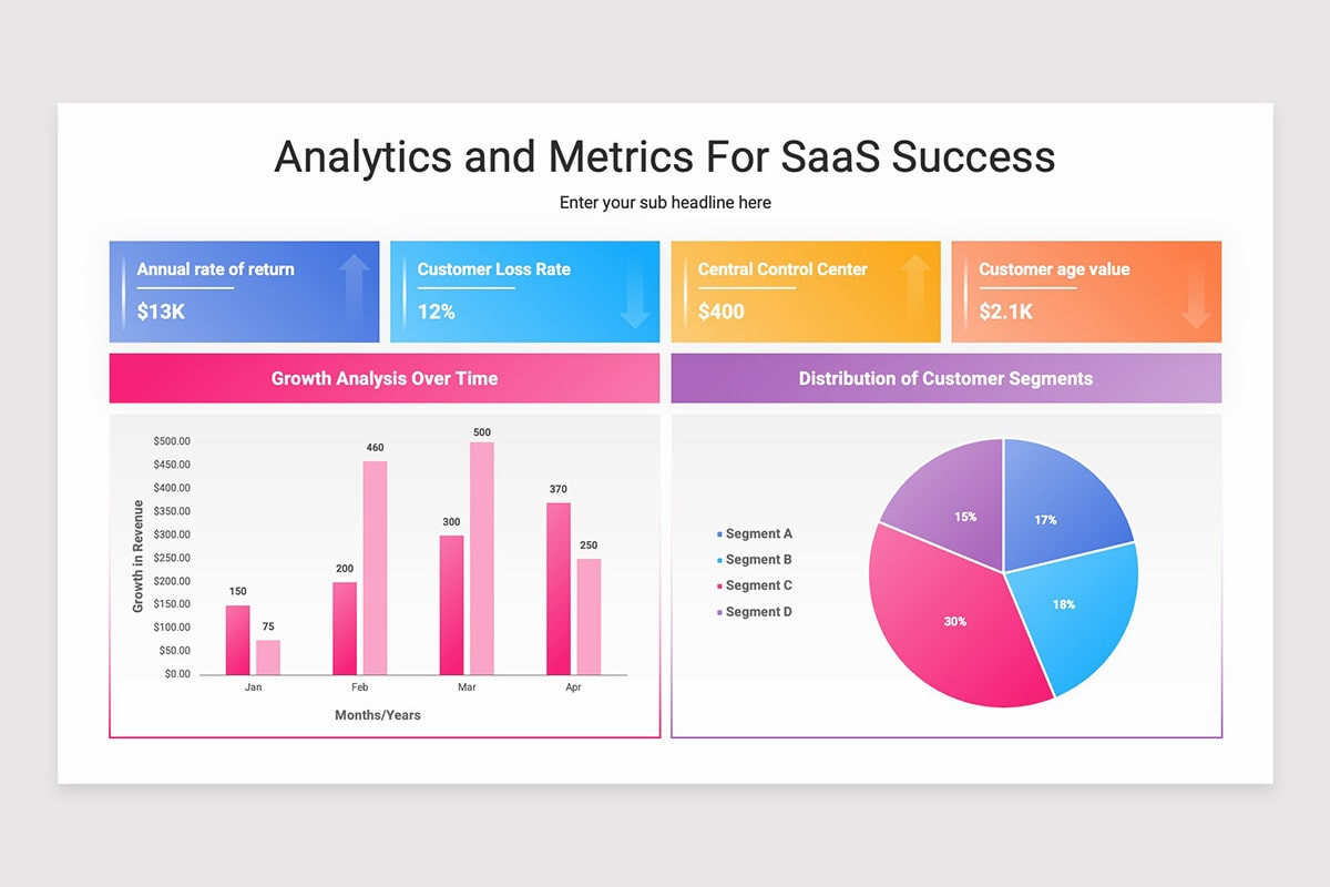 SaaS Business Model Overview Keynote Template Nulivo Market